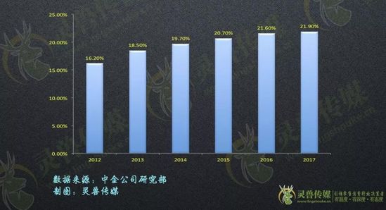 拆解咖啡胶囊,星巴克拆解教程