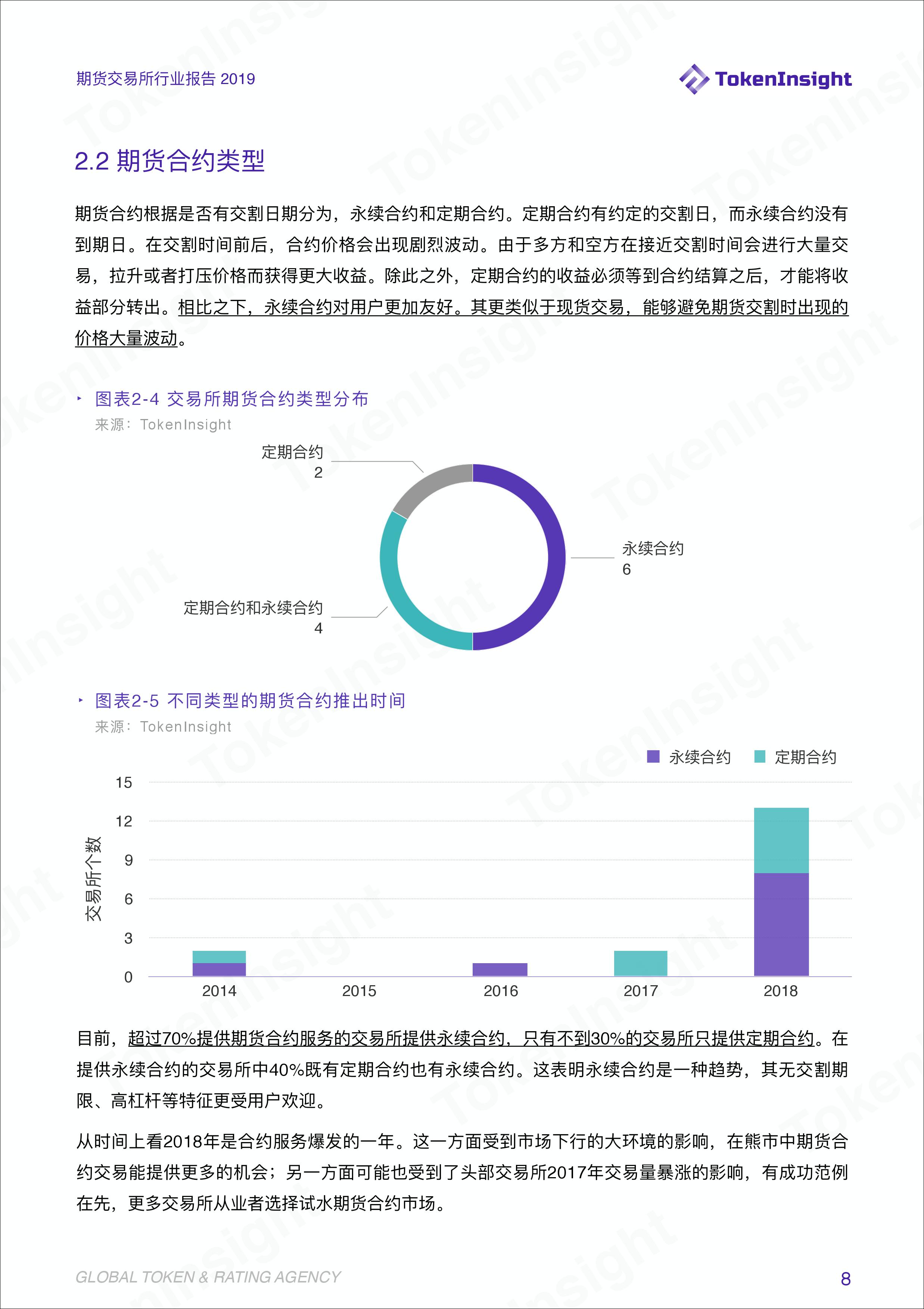 期货行业数据统计分析,期货交易所最新报告