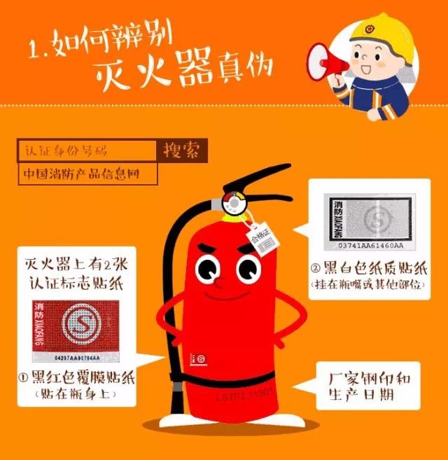 315消防产品科普测试,315消防器材鉴定真假