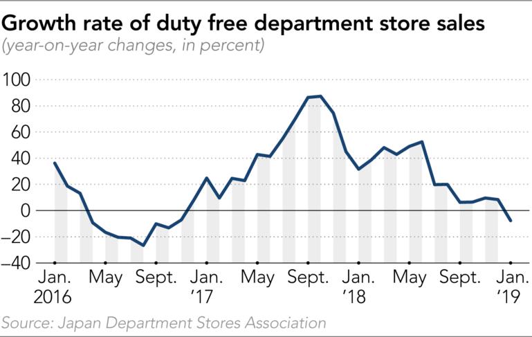 涓浗浠ｈ喘鐨勫墠鏅拰鐜扮姸,鍥藉唴浠ｈ喘琛屼笟鐪熷疄鐜扮姸