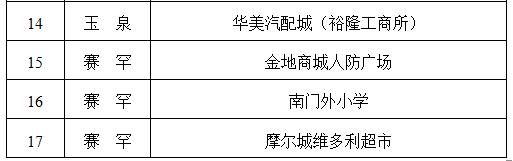 呼和浩特市315曝光平台,呼和浩特315最新消息