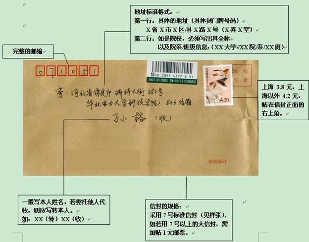 如何申请补办四六级成绩单,六级补办成绩证明图片