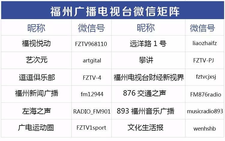 有车之后怎么申请正式牌照,办理车辆业务全省都可以办吗