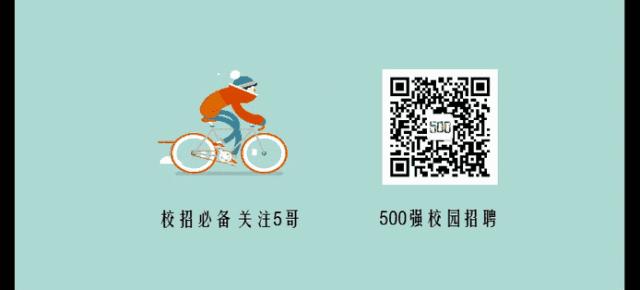 传音控股集团有限公司招聘,传音控股2020校招