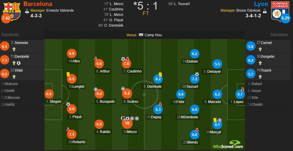 皮克和巴萨主教练,皮克宣布退役阿森纳主教练反应