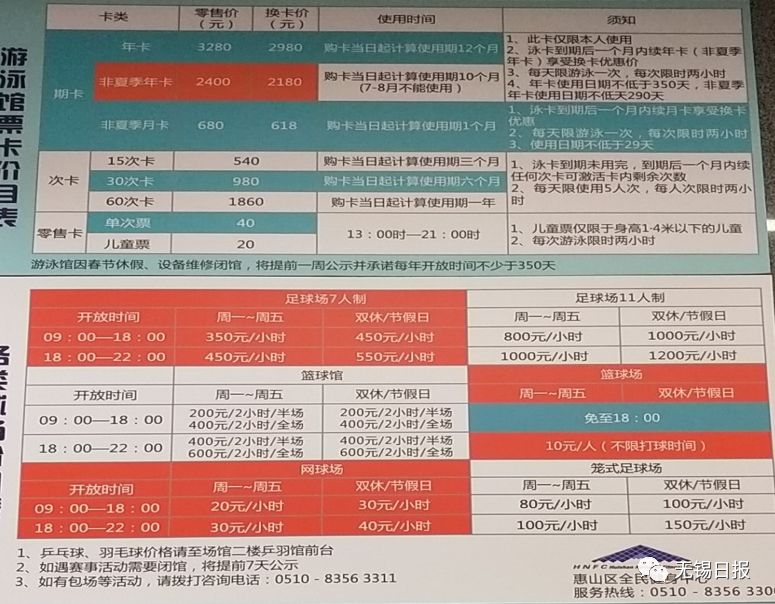 无锡体育中心暂停开放,无锡体育中心最新消息