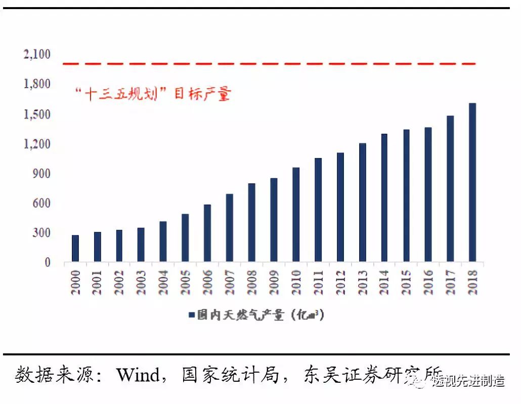 鍗庢补鑳芥簮鏈夊彂灞曞墠鏅悧,鍗庢补鑳芥簮瓒嬪娍