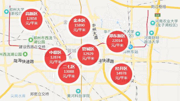 郑州3月房价,郑州房价800元一平