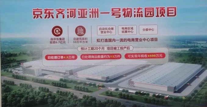 德州今年有哪些新项目开工,德州重大项目最新消息