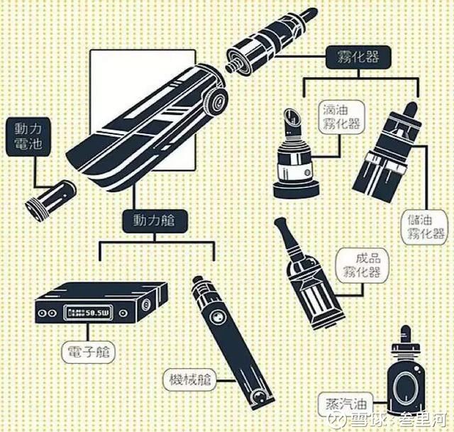 末路狂奔三部曲,末日狂奔游戏下载