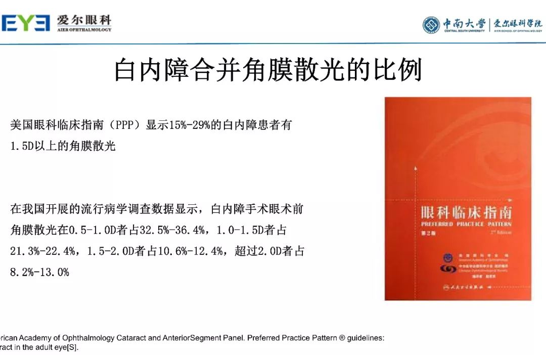 大师讲堂预告丨连续视程白内障手术治疗散光的关键要点-公式选择和手术松解要点