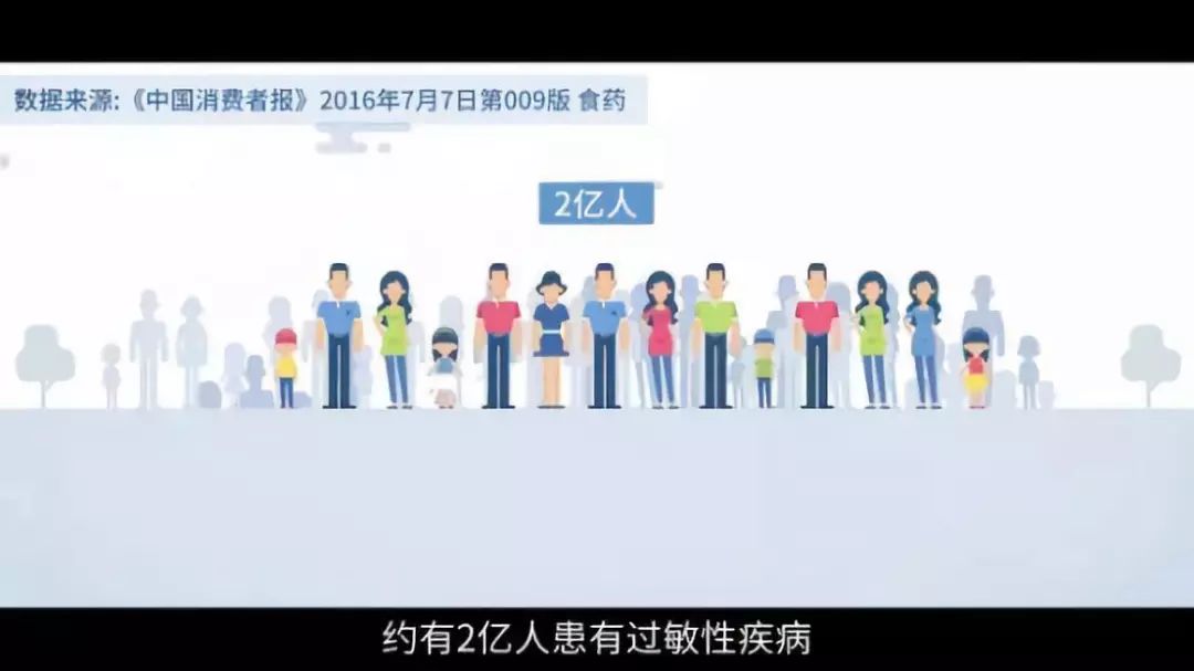 过敏别大意,过敏了千万别大意图片