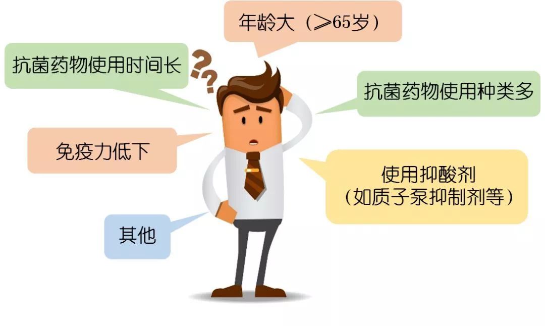 长期腹泻服用抗生素就好怎么回事,吃药引起的腹泻吃益生菌有用吗