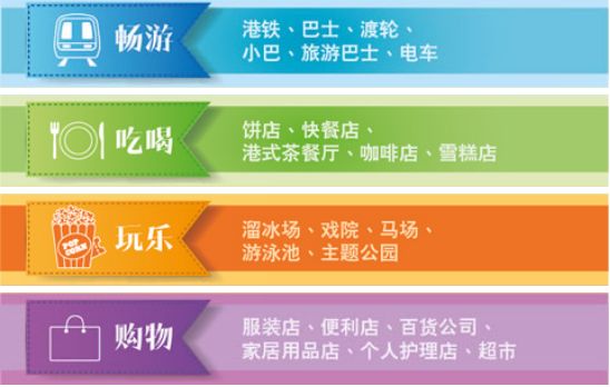 香港交通津贴政策,大陆去香港交通补贴