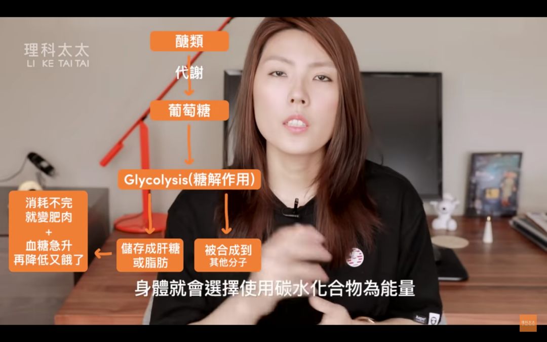 世界公认的减肥方法测评,全球公认三大减肥法