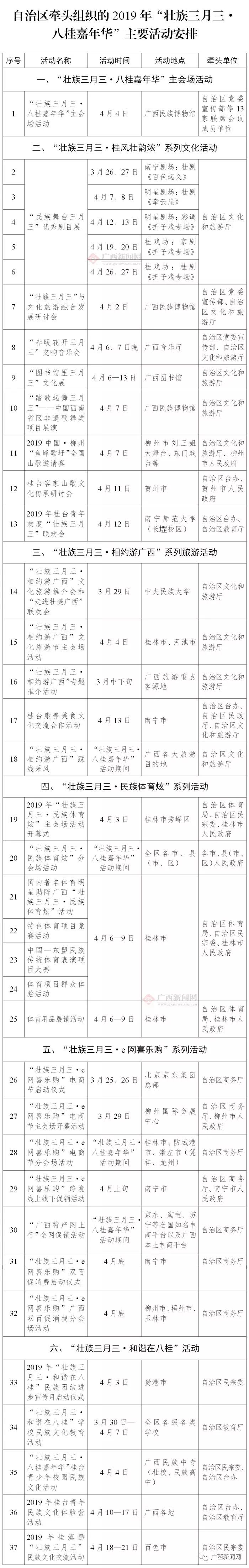 广西壮族三月三节活动,广西壮族自治区三月三直播视频