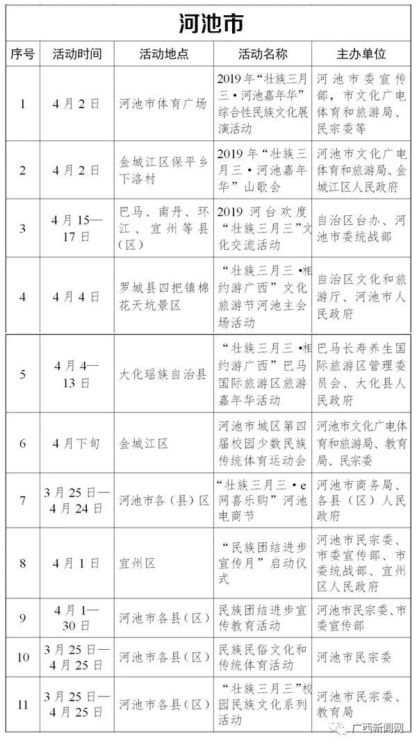 广西壮族三月三节活动,广西壮族自治区三月三直播视频