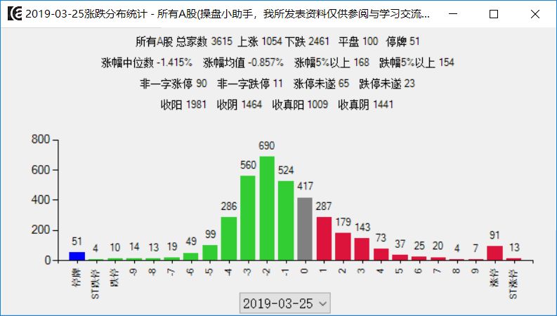 错了怎么办文案,错了怎么办最有效的补救方法