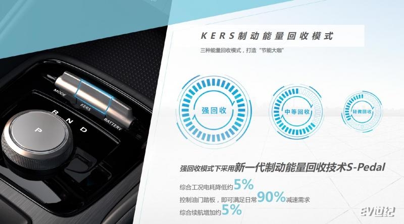 名爵ezs高速百公里能耗19度电,名爵ezs纯电动的配置