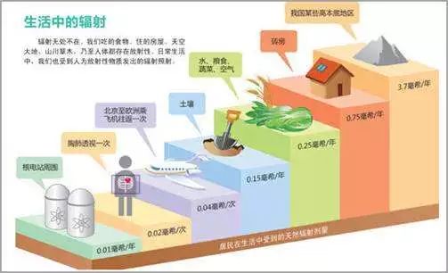 头大脖子粗不是厨子就是伙夫,脖子粗不是厨师下一句是什么