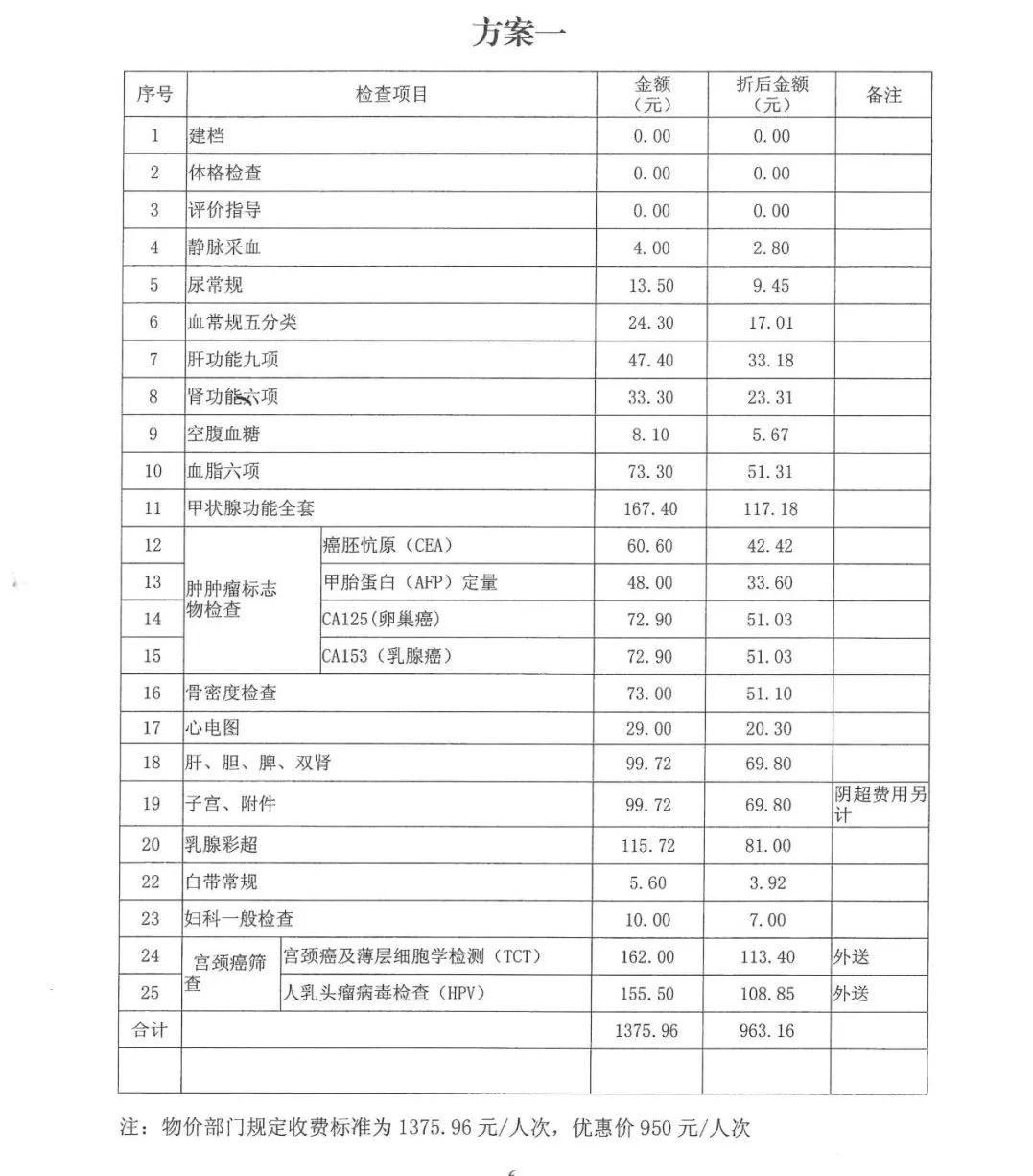优惠30%！2019年全县女职工健康检查已经开始！