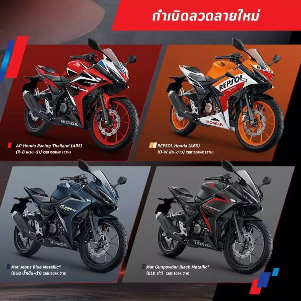 对飙雅马哈R15V3.0还差一点，2019款CBR150R泰国发布！