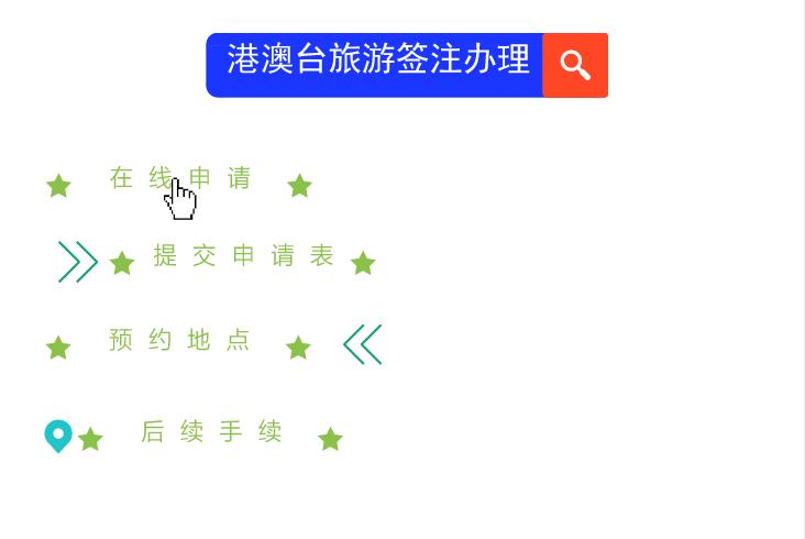 护照、签证如何网上办理?新平台速来了解一下!