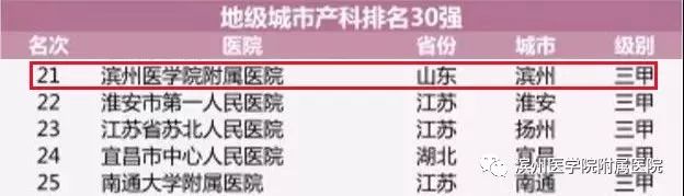 喜报排名第一,喜报全国第一