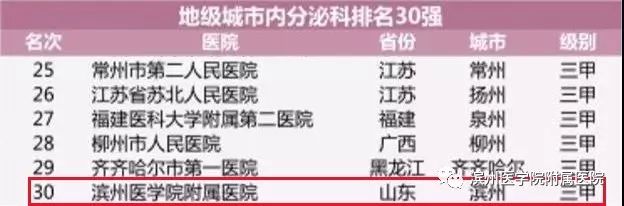 喜报排名第一,喜报全国第一