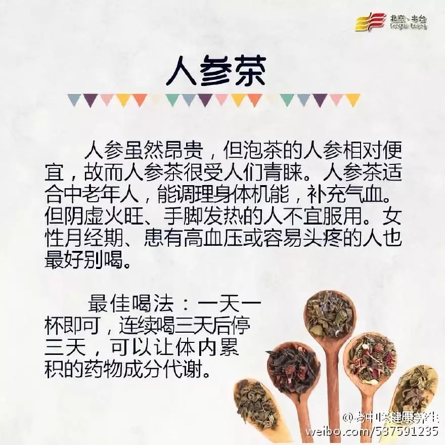 这些养生茶千万别乱喝,长知识的100个常识