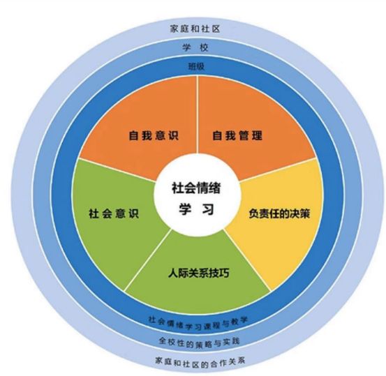 学生有压力怎么疏导心理讲座,学生有压力怎么疏导