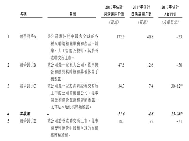 涓婂競妫嬬墝鍏徃,妫嬬墝涓婂競鍏徃