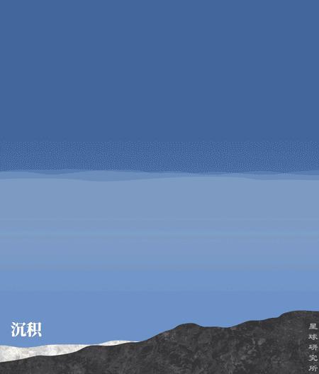 中国南方喀斯特环江,中国南方喀斯特