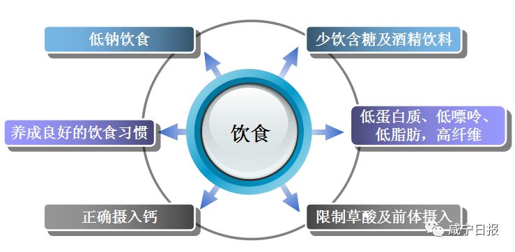尿血必须输液治疗吗,发现尿血要立刻去医院