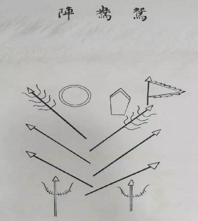 鸳鸯阵三才阵,三才阵和鸳鸯阵的区别