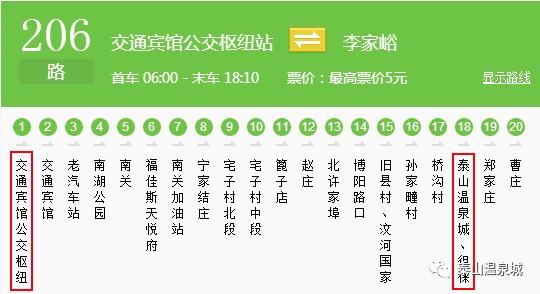 冬日泰山温泉城,泰山温泉一日游