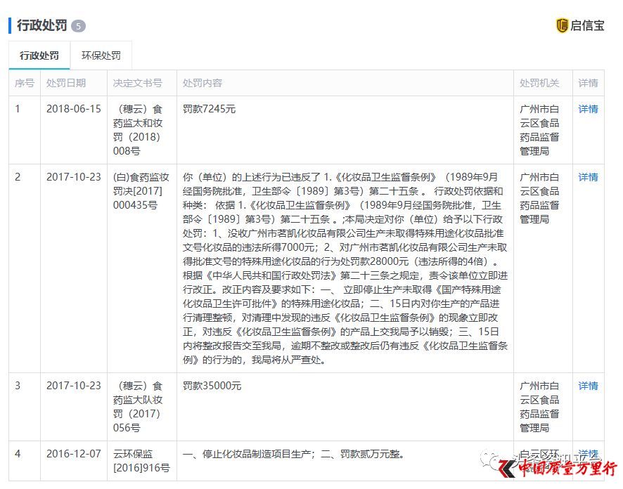 优素莱是三无产品,优素莱真的假的