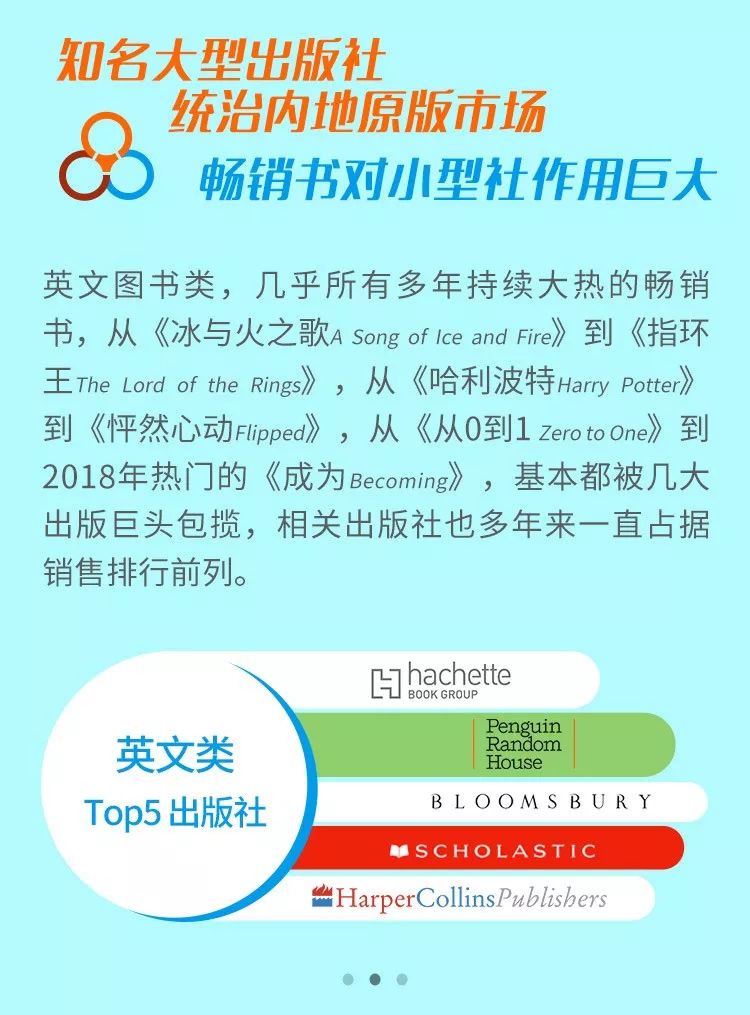 英文原版书在哪儿买比较便宜,中国怎么买国外原版书