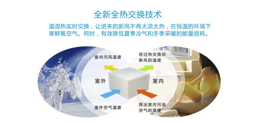 肠道导致皮肤过敏怎么调理最有效,春天皮肤过敏是湿气吗