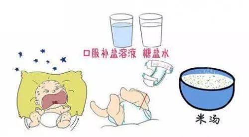 宝宝呕吐腹泻的最快解决办法,儿童病毒感染呕吐腹泻怎么办