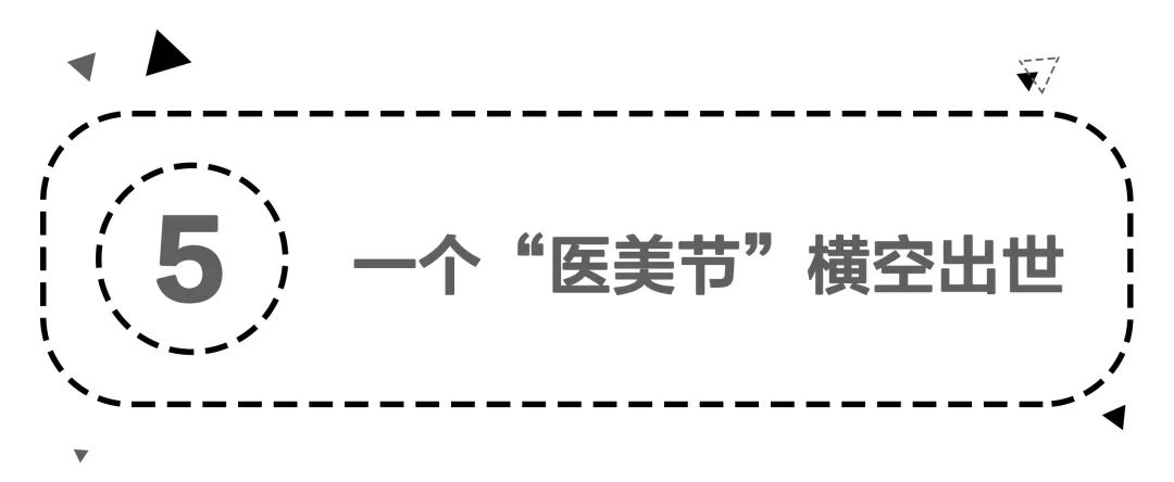 整容机构哪家强,全球整容业