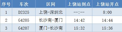 南昌火车站消息,南昌西站最新消息南昌火车站