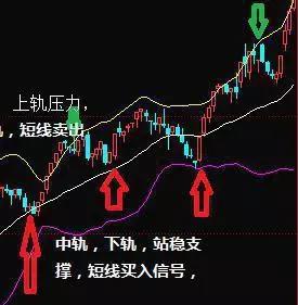 游资大佬炒股秘诀,一个游资大佬的至深感悟