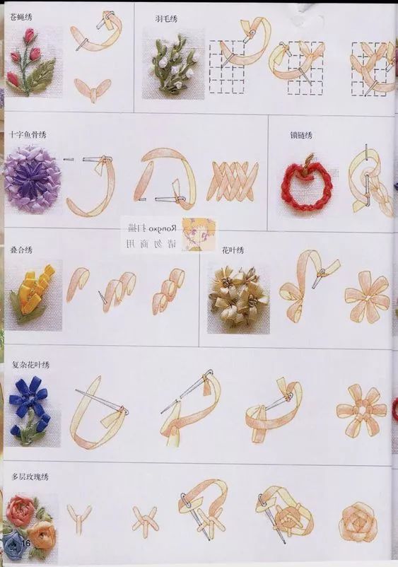 抱枕买个纯色的就够，这样缝几针，要多美有多美！