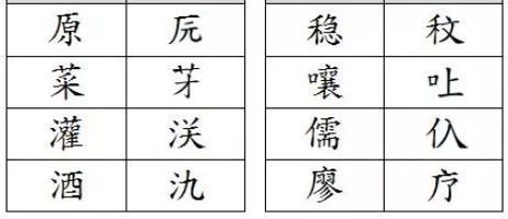 二简是哪一年推出的,二简字出现在什么年代