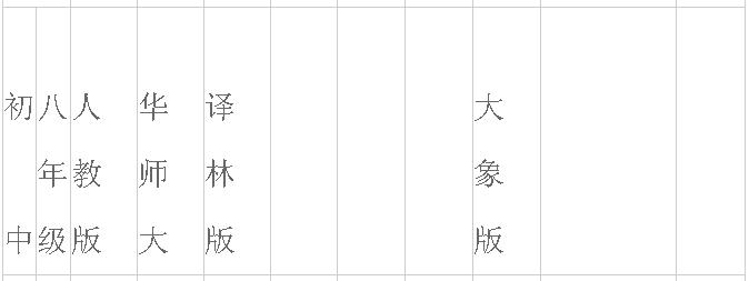 周口这个县招录中小学幼儿园教师320人，专科可报