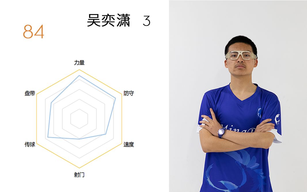 北大附中书院杯足球赛2021,北大附中足球杯