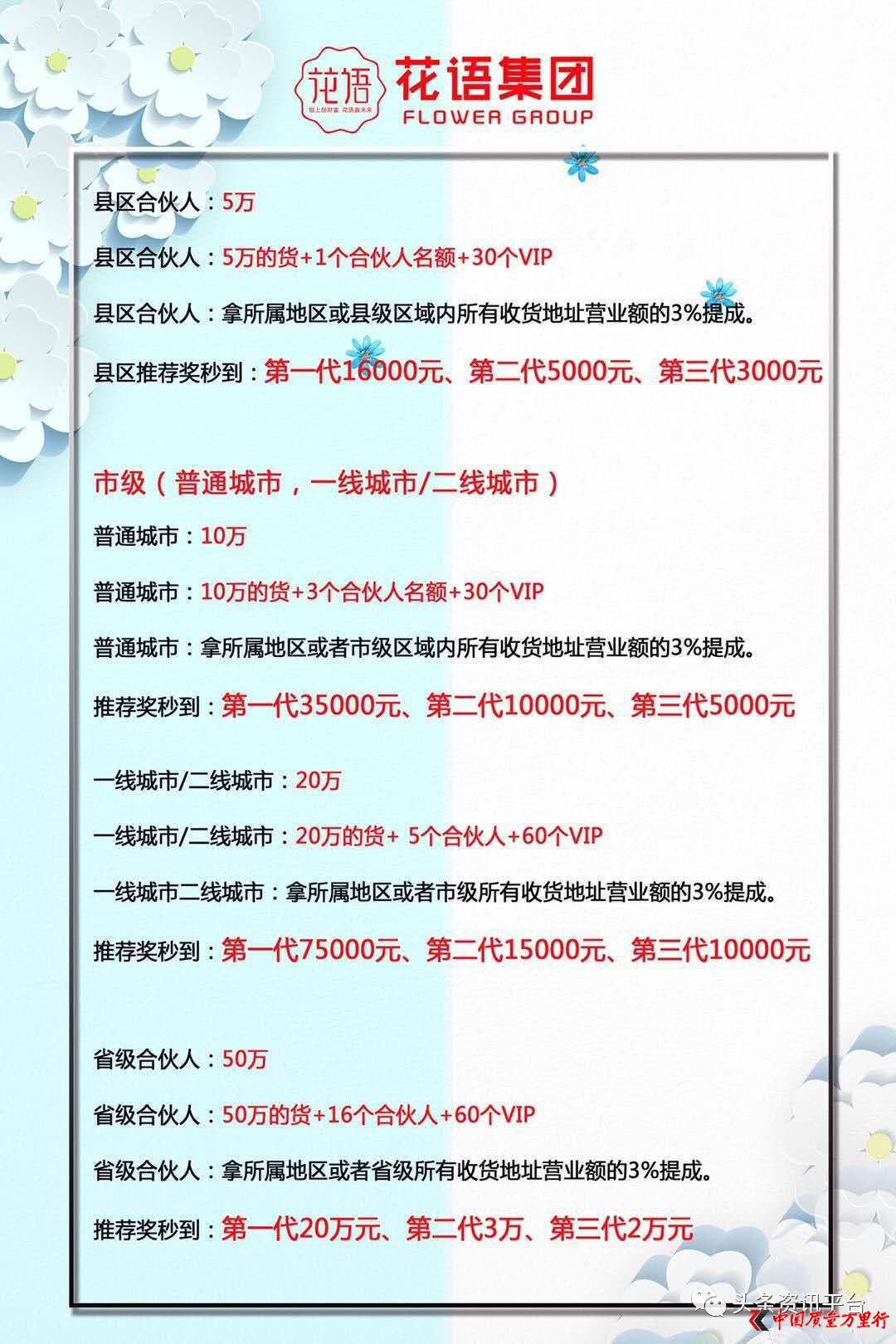 广州花之语化妆品有限公司,广州花之语代理商