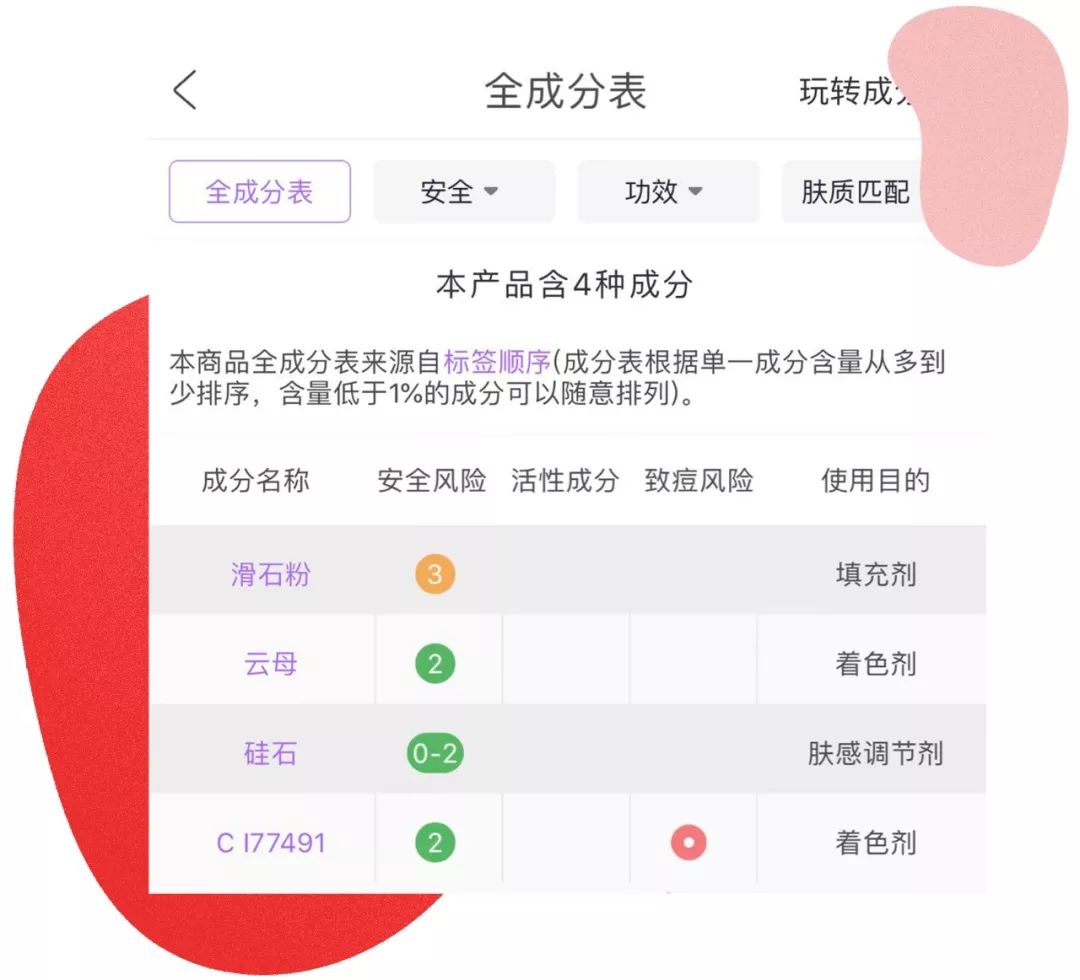 好用便宜的大号散粉测评图,正规网红散粉