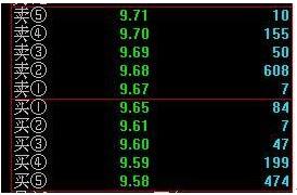 用最笨的方法挣钱,用最笨的方法悄悄赚钱